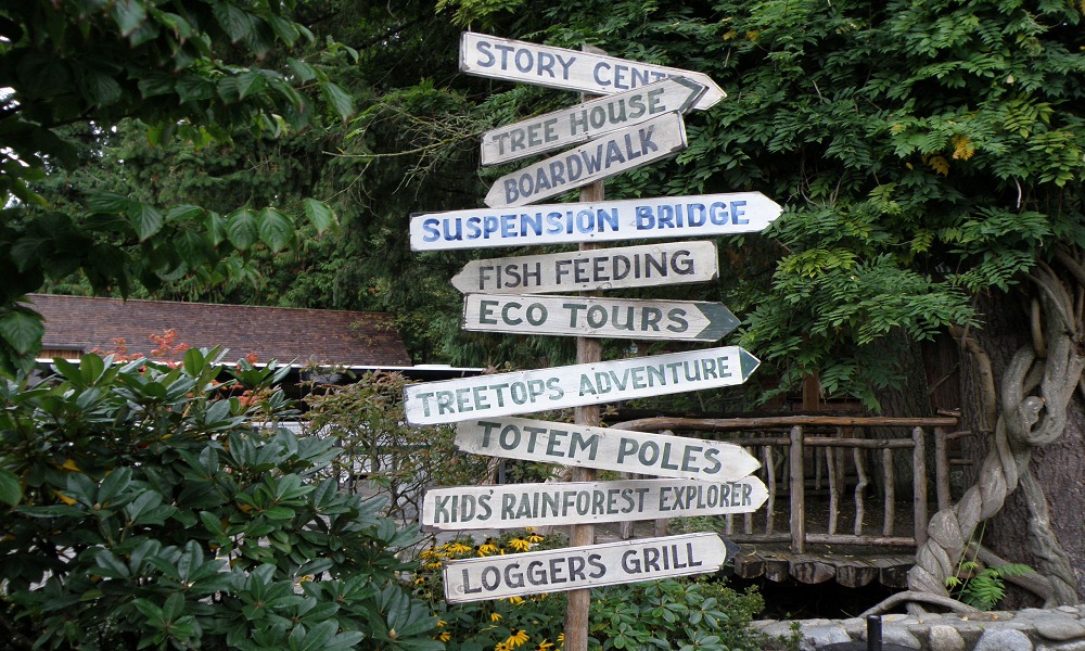 Capilano Signs